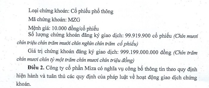 Co phieu MZG len san, tai chinh Miza lo lai sao?