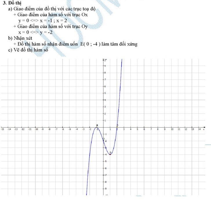 De thi, goi y cach giai mon Toan khoi B, D 2014-Hinh-15