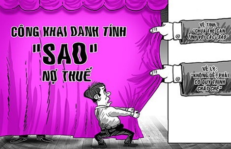 Sao Viẹt tron thue, co quan thué có quyèn beu ten