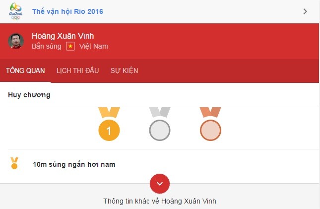 Kinh ngac: Hoang Xuan Vinh gianh HCV Olympic dau tien cho Viet Nam-Hinh-5