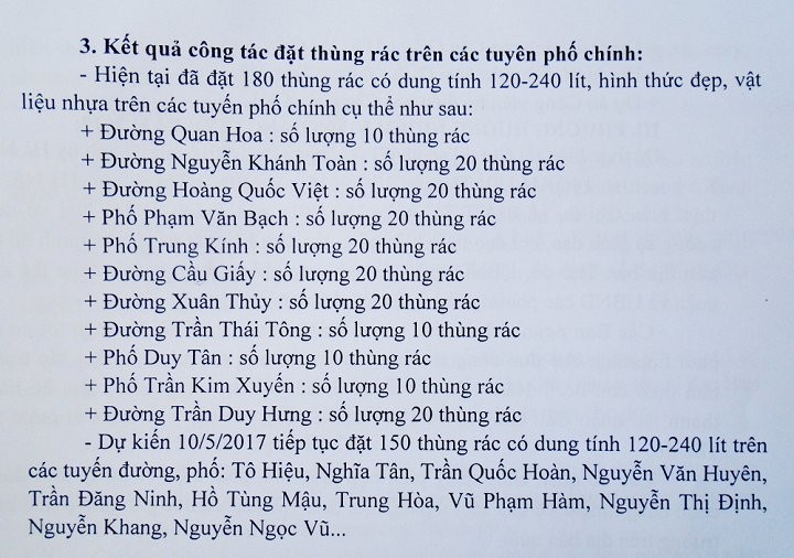 Khong thay thung rac tren via he Ha Noi do...dan an cap-Hinh-2