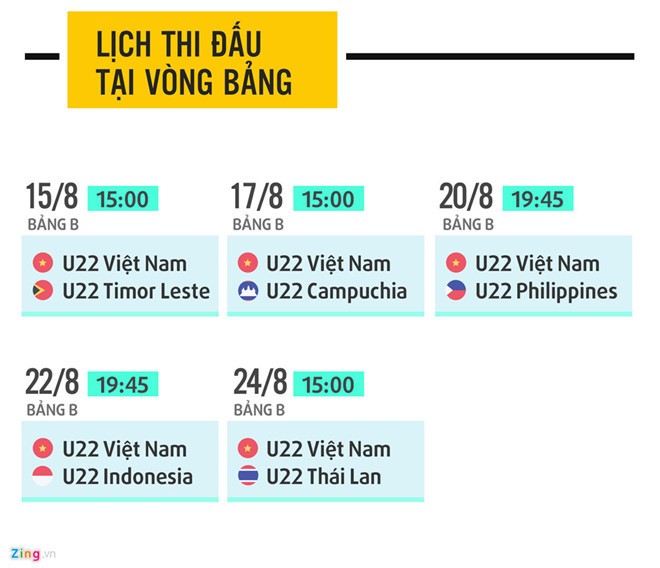 U22 Viet Nam vs U22 Campuchia: Se co con mua ban thang?-Hinh-2
