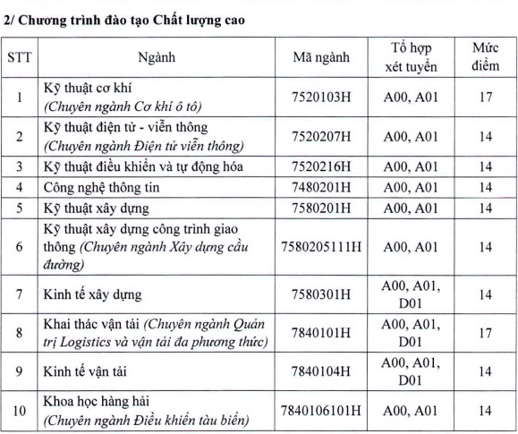 Diem san xet tuyen dai hoc chinh quy 2019 cua 5 DH tai Ha Noi va TPHCM-Hinh-8