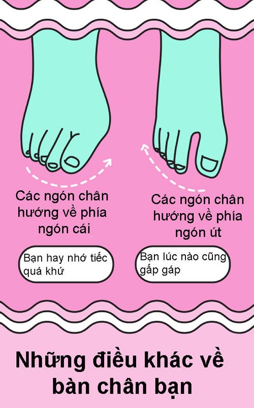 Nhin ban chan, doan tinh cach chu nhan-Hinh-5