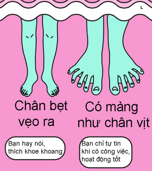 Nhin ban chan, doan tinh cach chu nhan-Hinh-7