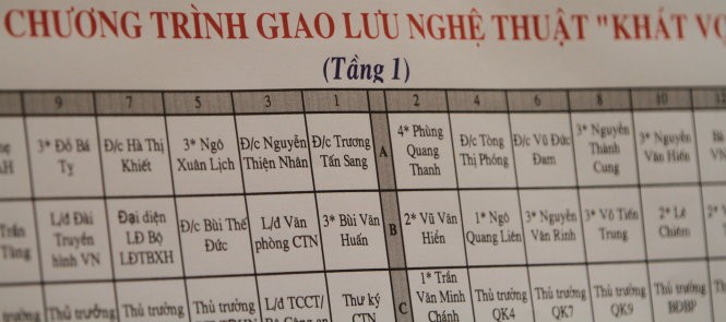 Hinh anh Bo truong Phung Quang Thanh du chuong trinh Khat vong doan tu-Hinh-8