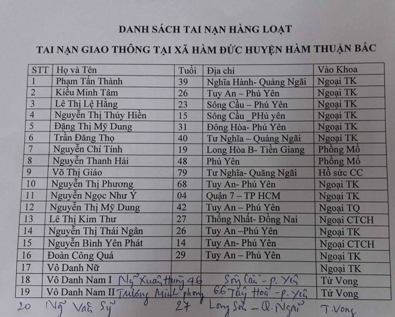 Hien truong 3 xe khach dam tham khoc khien nhieu nguoi tu vong-Hinh-6