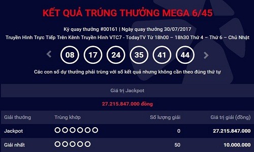 Ket qua Vietlott moi nhat: Giai Jackpot 27 ty tim duoc chu?