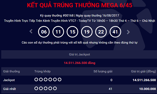 Ket qua Vietlott moi nhat: Nguoi trung 14 ty xuat hien?