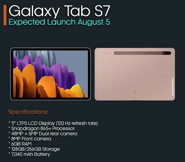 Galaxy Samsung Note 20 series se di kem phu kien chong COVID-19-Hinh-12