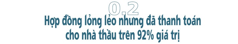 Su hoang tan trong du an 8.100 ti cua Gang thep Thai Nguyen-Hinh-7