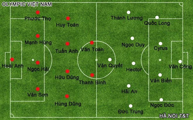 Cong Phuong ghi ban U23 Viet Nam dai thang Ha Noi T&T