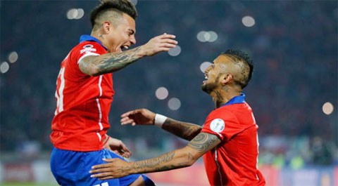 Lich thi dau bong da Copa America hom nay, rang sang 20/6/2015