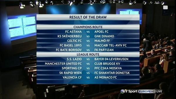 Ket qua boc tham vong play-off UEFA Champions League 2015/2016-Hinh-2