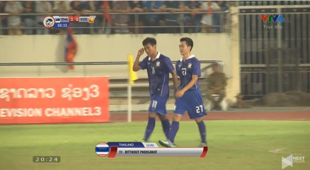 U19 Viet Nam 0-6 U19 Thai Lan: Giac mo con dang do