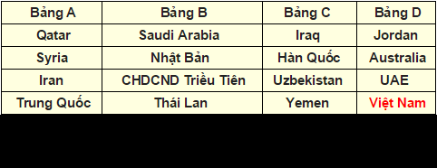 U23 VN may man thoat bang tu than tai VCK U23 chau A-Hinh-3