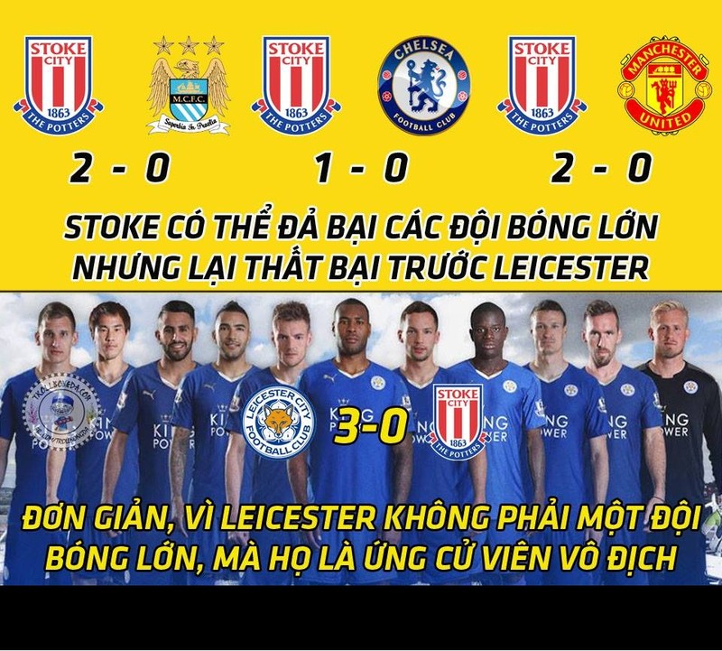 Anh che bong da: Leicester cuop ngoi dau cua Arsenal nho Chelsea-Hinh-11