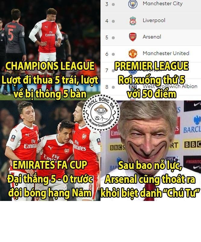 Anh che bong da: Arsenal hoa Kong truoc doi bong nho-Hinh-2