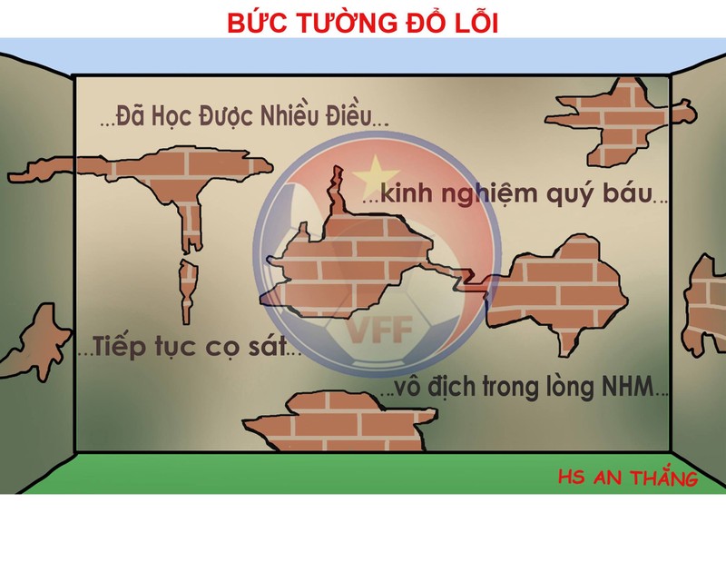 Biem hoa: HLV Hoang Anh Tuan va chang duong toi U20 World Cup