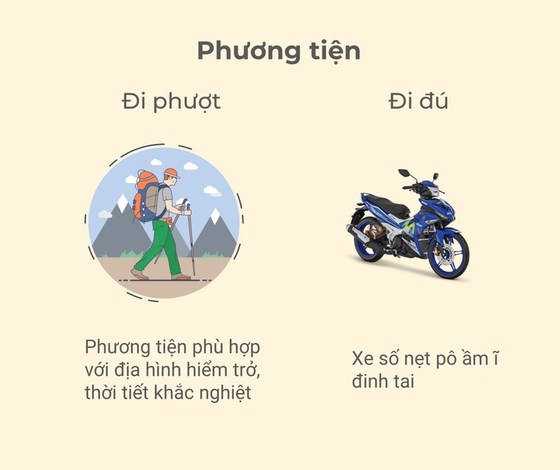 Dan mang len tieng dinh nghia di phuot - kham pha hay song ao, a dua-Hinh-2