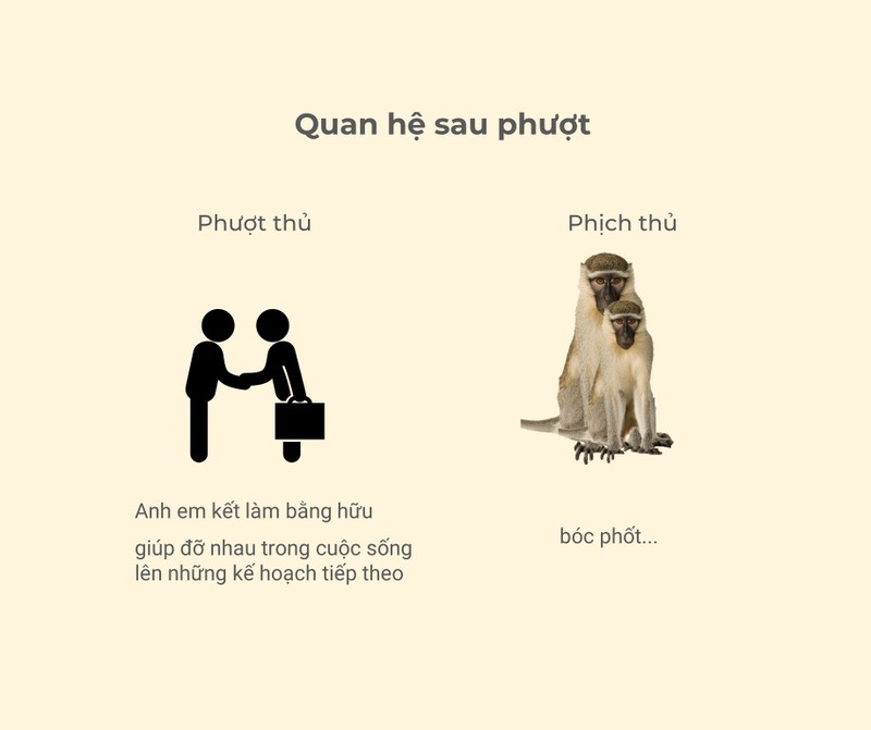 Dan mang len tieng dinh nghia di phuot - kham pha hay song ao, a dua-Hinh-8