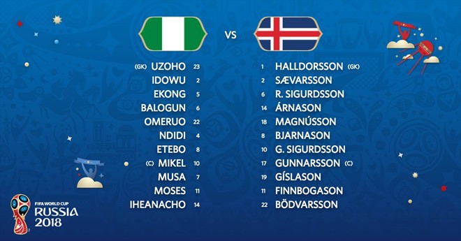 Iceland 0-2 Nigeria: 