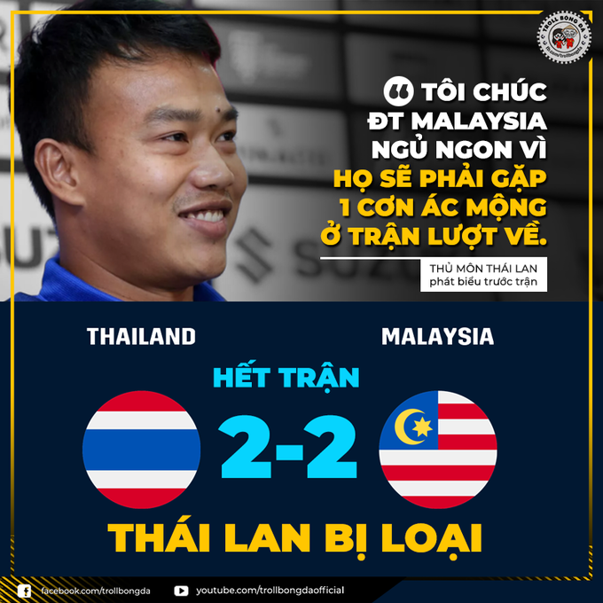 Da hong penalty, tuyen thu doi tuyen Thai Lan lam tro cuoi cho dan mang-Hinh-4