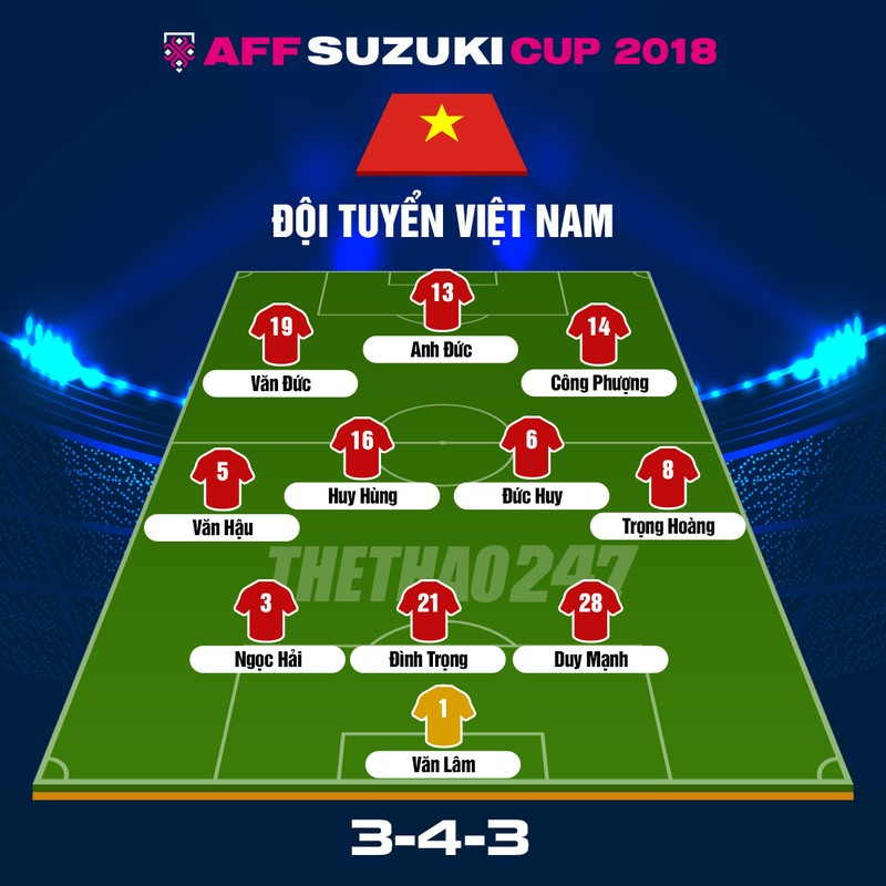 Quang Hai, Cong Phuong lap cong, Viet Nam hien ngang tien vao chung ket AFF Cup-Hinh-18