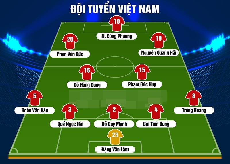 Doi tuyen Viet Nam “bai binh bo tran” dau Jordan o Asian Cup 2019-Hinh-12