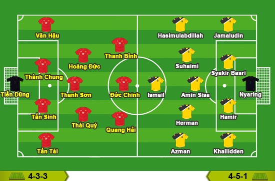 Nhan dinh U23 Viet Nam - U23 Brunei: Cho doi con mua ban thang-Hinh-3
