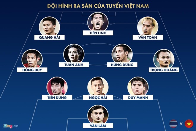 Vong loai World Cup 2022: Van Lam lam nguoi hung, Viet Nam cam hoa tren dat Thai Lan-Hinh-9