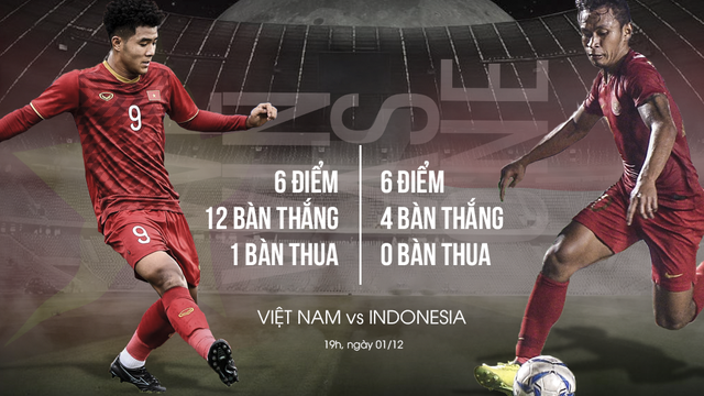 Ha guc “dai bang” Indonesia, U22 Viet Nam bat bai tai SEA Game 30-Hinh-11