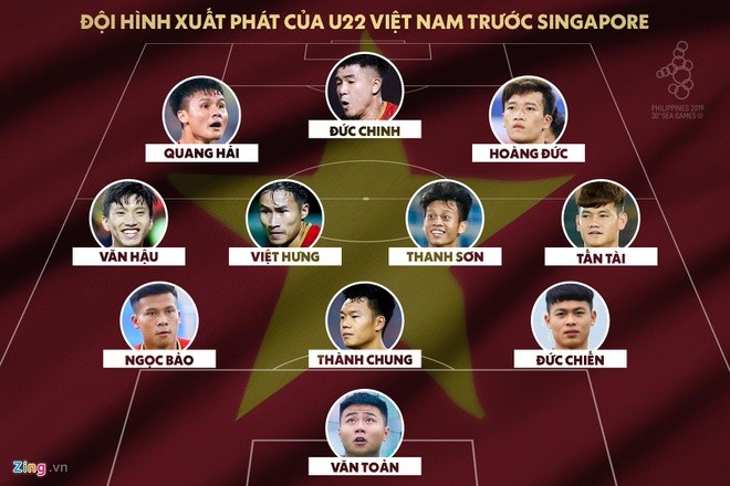 “Don ha” Singapore, U22 Viet Nam gieo sau cho Thai Lan tai SEA Game 30-Hinh-9