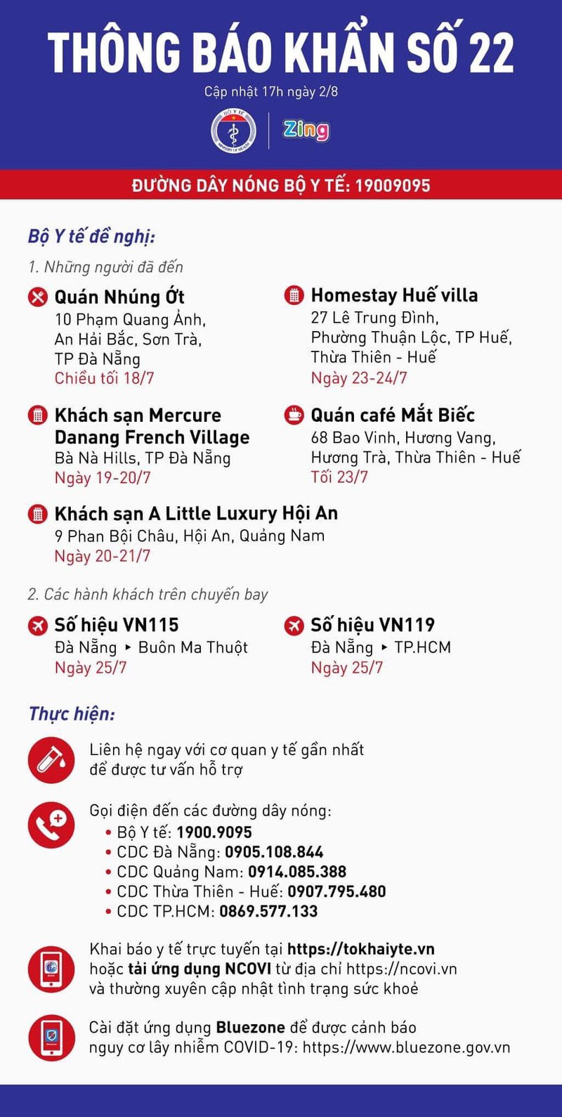 Them mot benh nhan moi o Quang Ngai, Viet Nam 621 ca COVID-19-Hinh-4