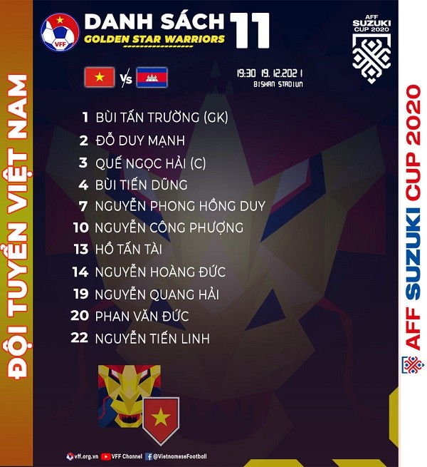 Thang 4-0 Campuchia, doi tuyen Viet Nam gap Thai Lan o ban ket-Hinh-6