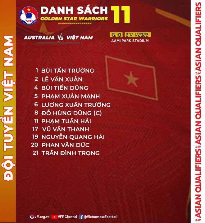 Thua dam Australia, doi tuyen Viet Nam van trang tay tai VL World Cup-Hinh-12