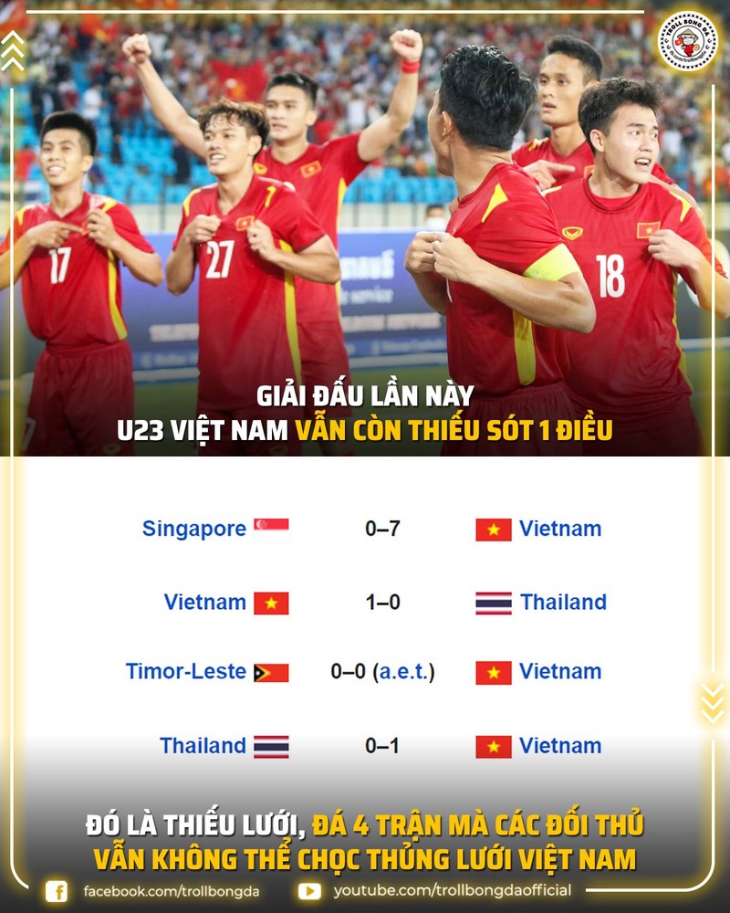 Anh che bong da: U23 Viet Nam vo dich nhung van thieu 1 dieu-Hinh-12