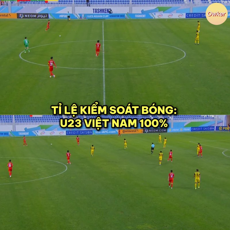 Anh che bong da: U23 Viet Nam... 