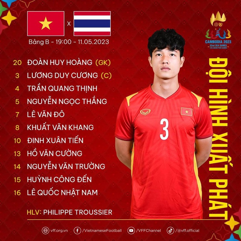 Hoa Thai Lan, U22 Viet Nam gap Indonesia o ban ket SEA Games 32-Hinh-13