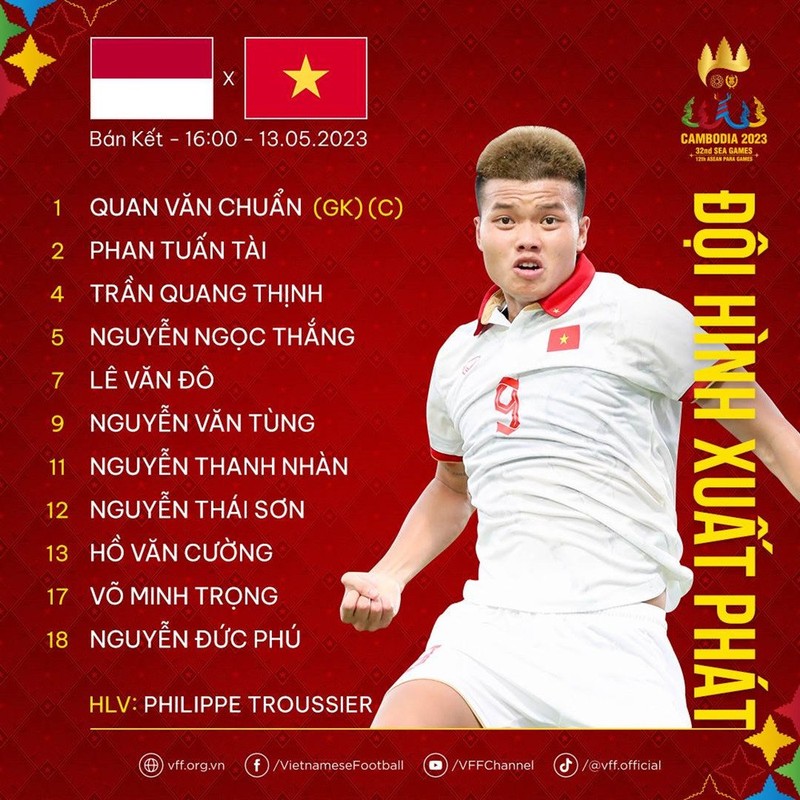 Thua Indonesia, U22 Viet Nam tro thanh cuu vuong tai SEA Games-Hinh-17