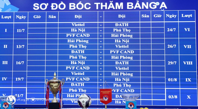 Le boc tham xep lich thi dau giai bong da vo dich U15 QG 2023