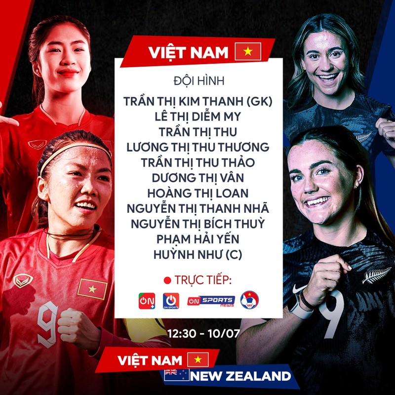 Thang doi tuyen nu Viet Nam, New Zealand cham dut chuoi toan thua-Hinh-7