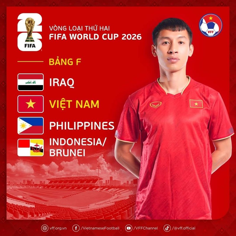 Vong loai World Cup 2026: Co hoi nao cho doi tuyen Viet Nam?-Hinh-2