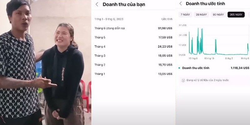 Loc Fuho tiet lo thu nhap sau 4 nam lam YouTube-Hinh-2
