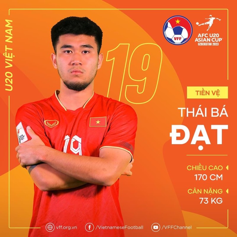 U23 Dong Nam A: Diem mat cau thu co the giup Viet Nam vo dich-Hinh-6