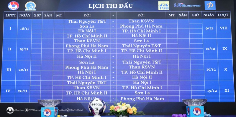 Giai bong da nu vo dich quoc gia 2023 co nha tai tro chinh moi-Hinh-2