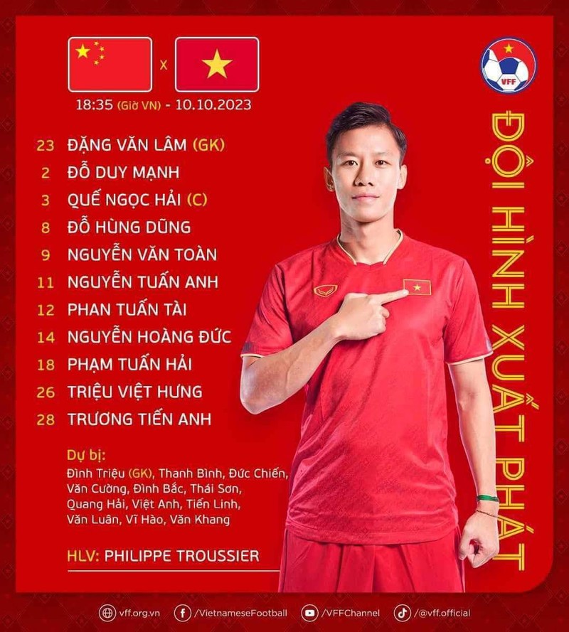 Thua 2-0 truoc Trung Quoc, tuyen Viet Nam van co nhung diem sang-Hinh-9
