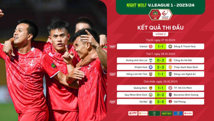 Tong hop vong 2 V-League 2023/2024: DKVD tro lai cuoc dua