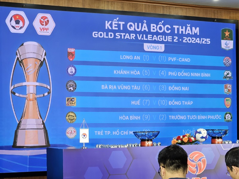 Le boc tham Cup Quoc gia va giai Hang Nhat 2024/2025