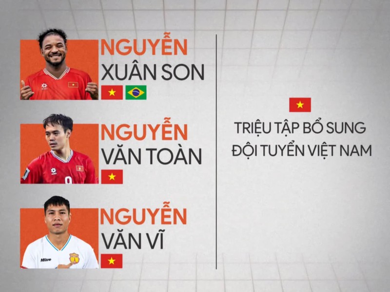 3 cau thu duoc goi bo sung DT Viet Nam cho ASEAN Cup 2024